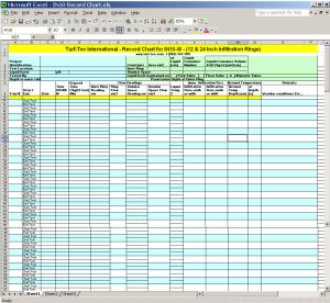 Click here to download Turf-Tec International's free Excel spreadsheet for ASTM 3385 double ring infiltration test.