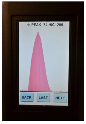Pressing GRAPH on the GfactorGO wireless playground impact tester's control unit will bring up the graph for the drop and display peak and HIC (Head Impact Criteria).