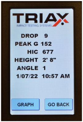 The wireless handheld controller for the Triax Touch HIC Impact tester shows data after each test (Drop number, Head Impact Criteria peak Gravities, height of drop, angle of impact and a time and date stamp