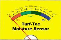 Close up of Turf-Tec Moisture Sensor Face - Readings in percentages from 0 - 100%